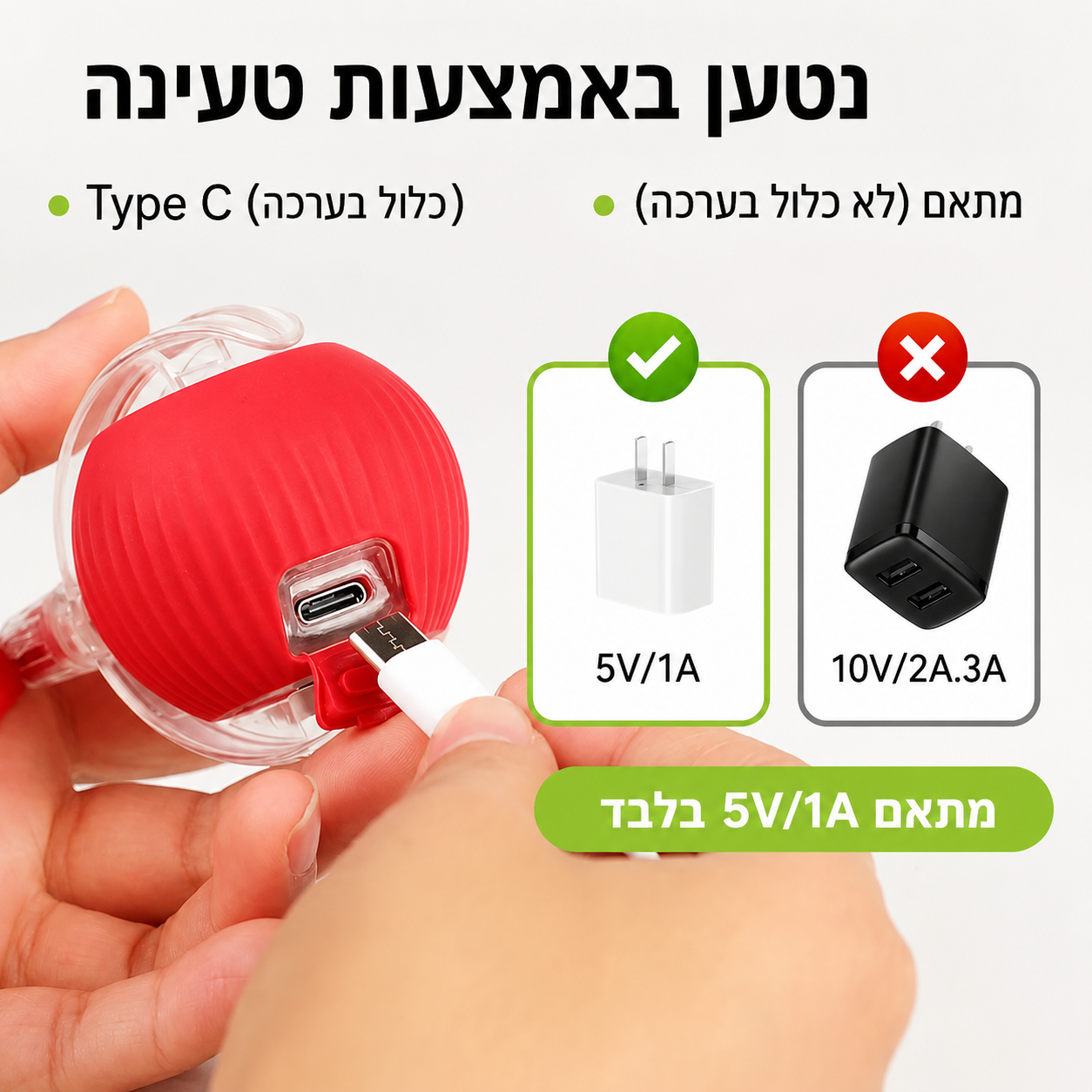 SmartTail – כדור אינטראקטיבי חכם לחתולים וכלבים