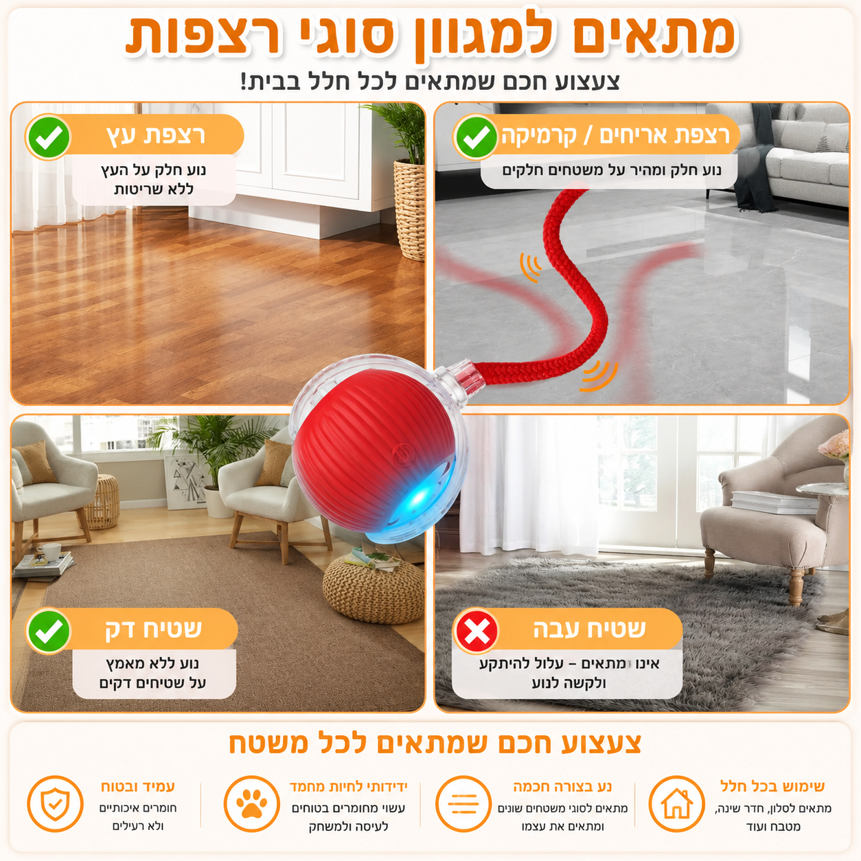SmartTail – כדור אינטראקטיבי חכם לחתולים וכלבים